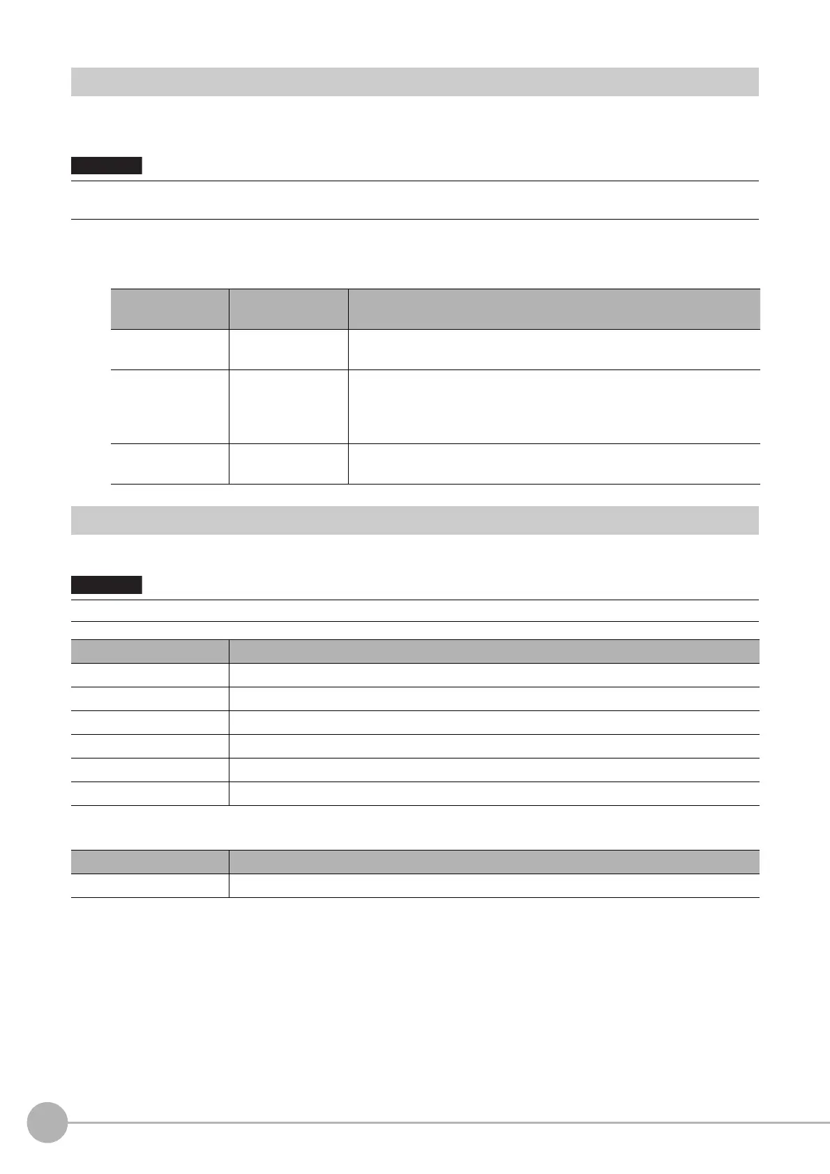 Page #166 background image