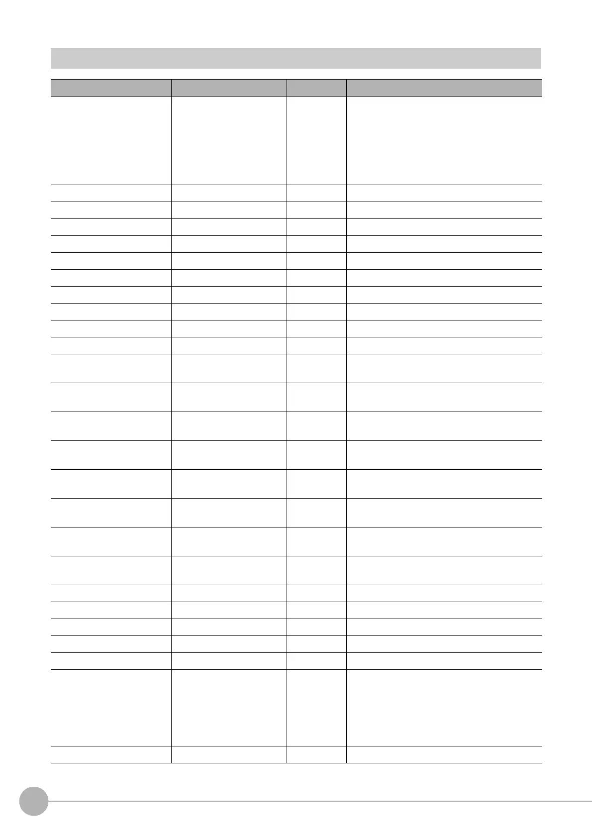 Page #168 background image