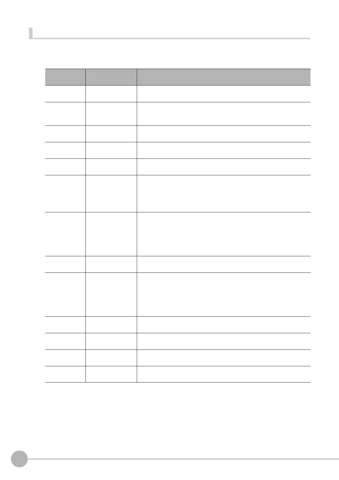 Page #182 background image