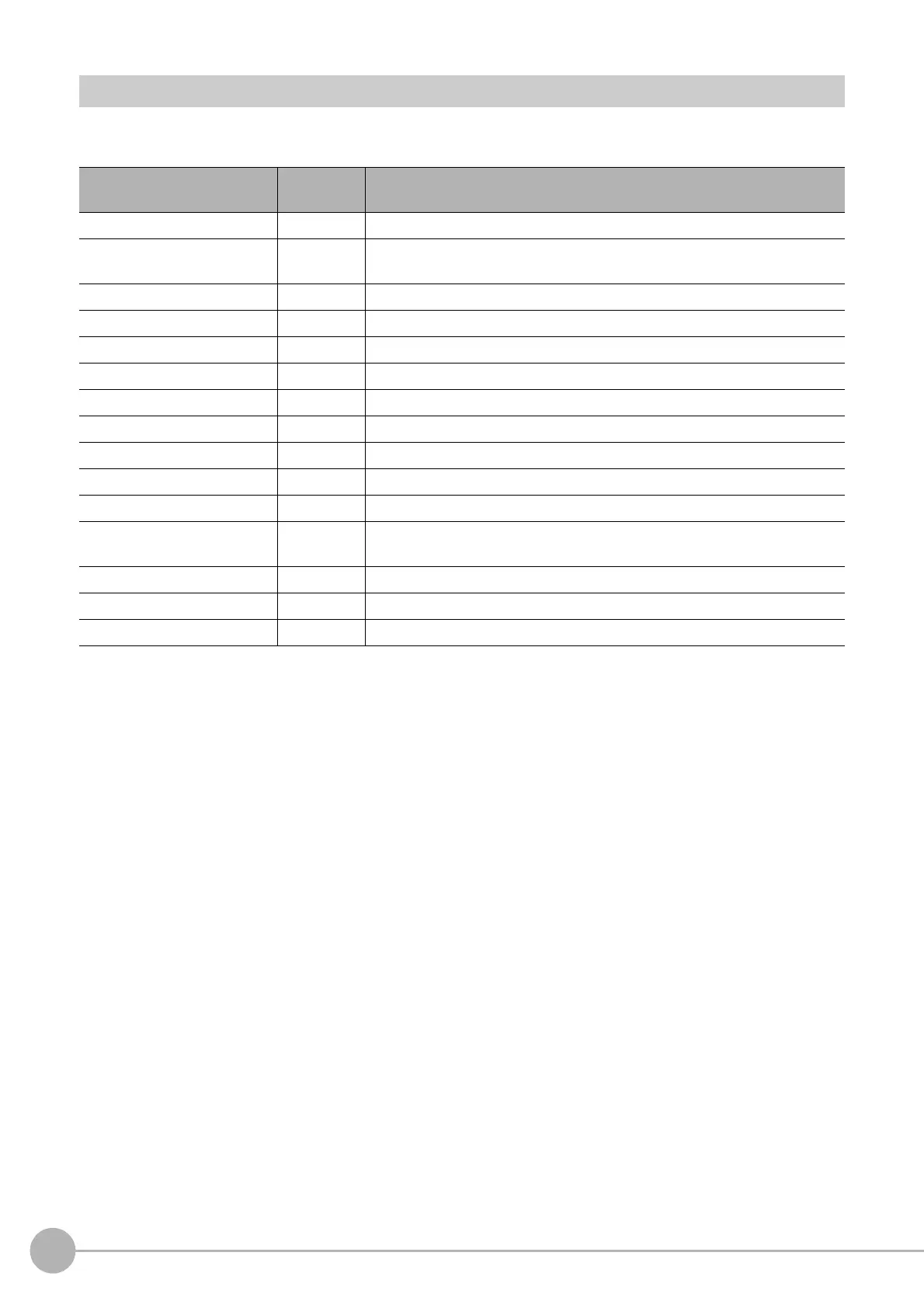 Page #188 background image