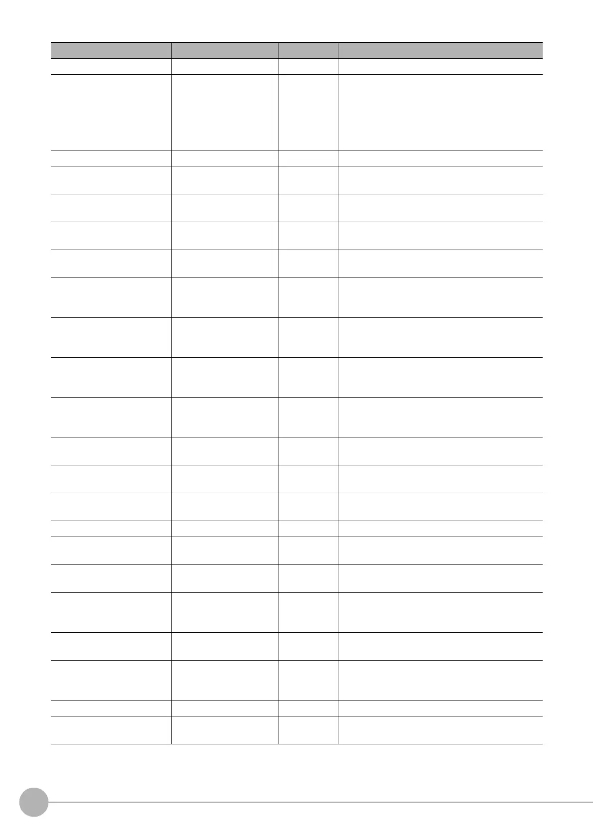 Page #190 background image