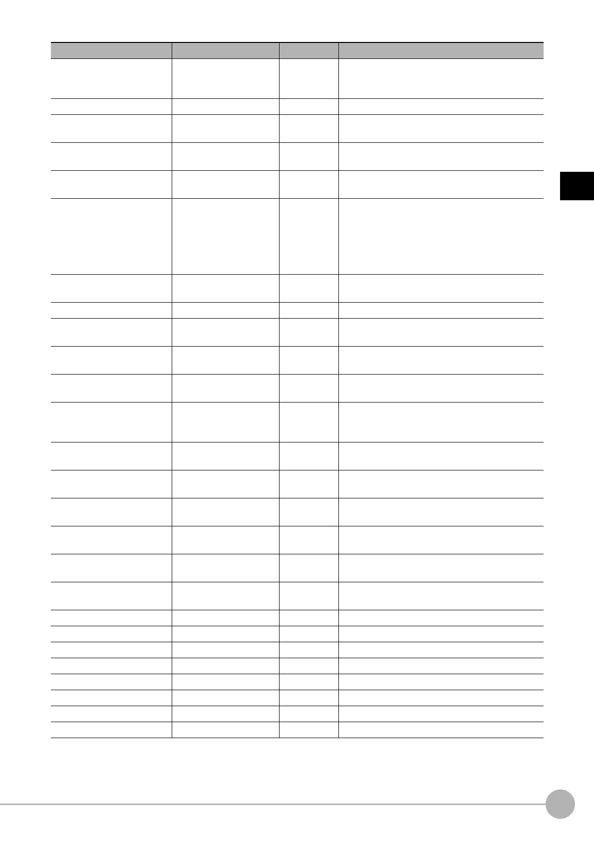 Page #191 background image
