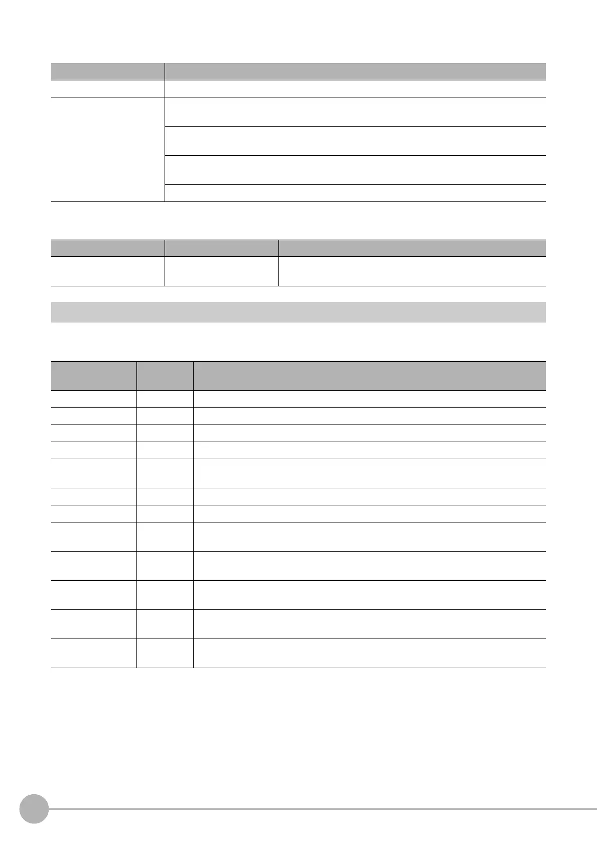 Page #200 background image