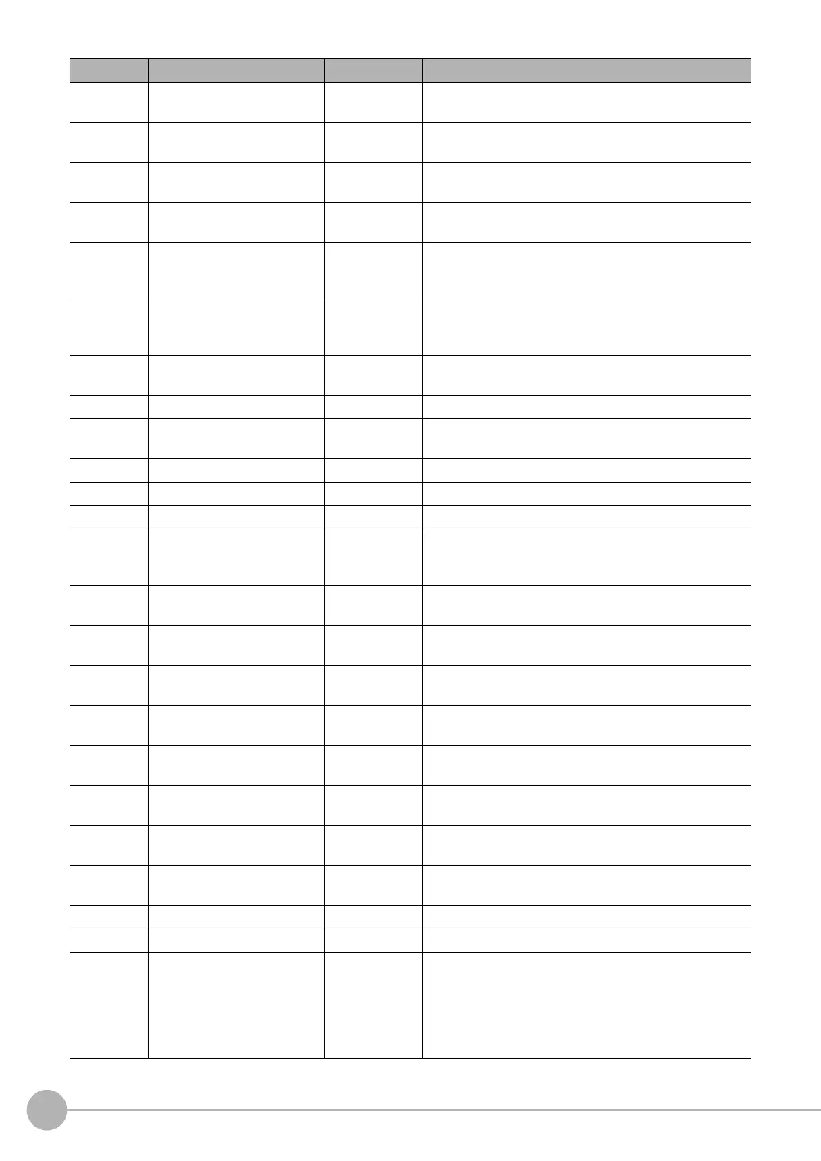 Page #202 background image