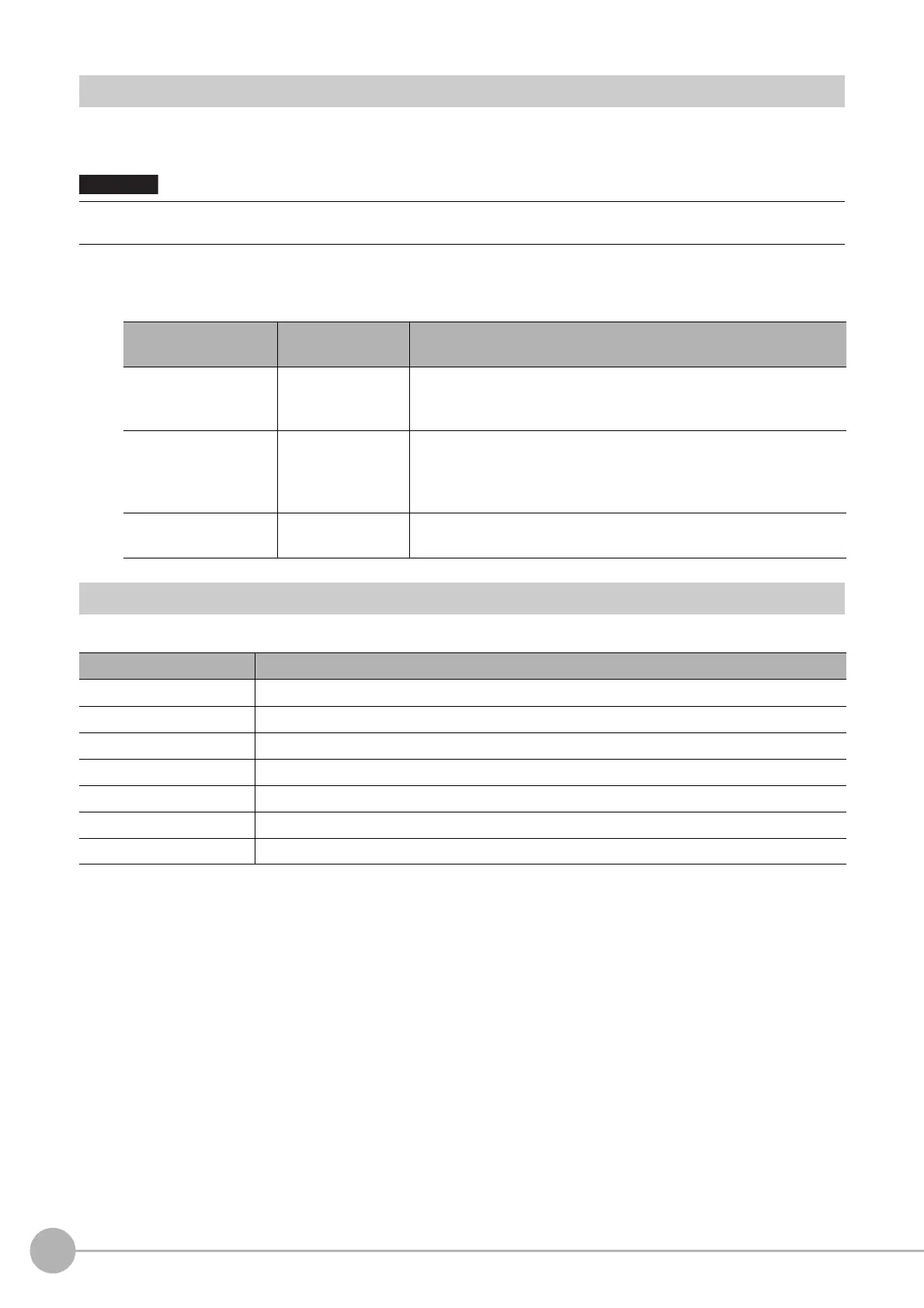 Page #222 background image
