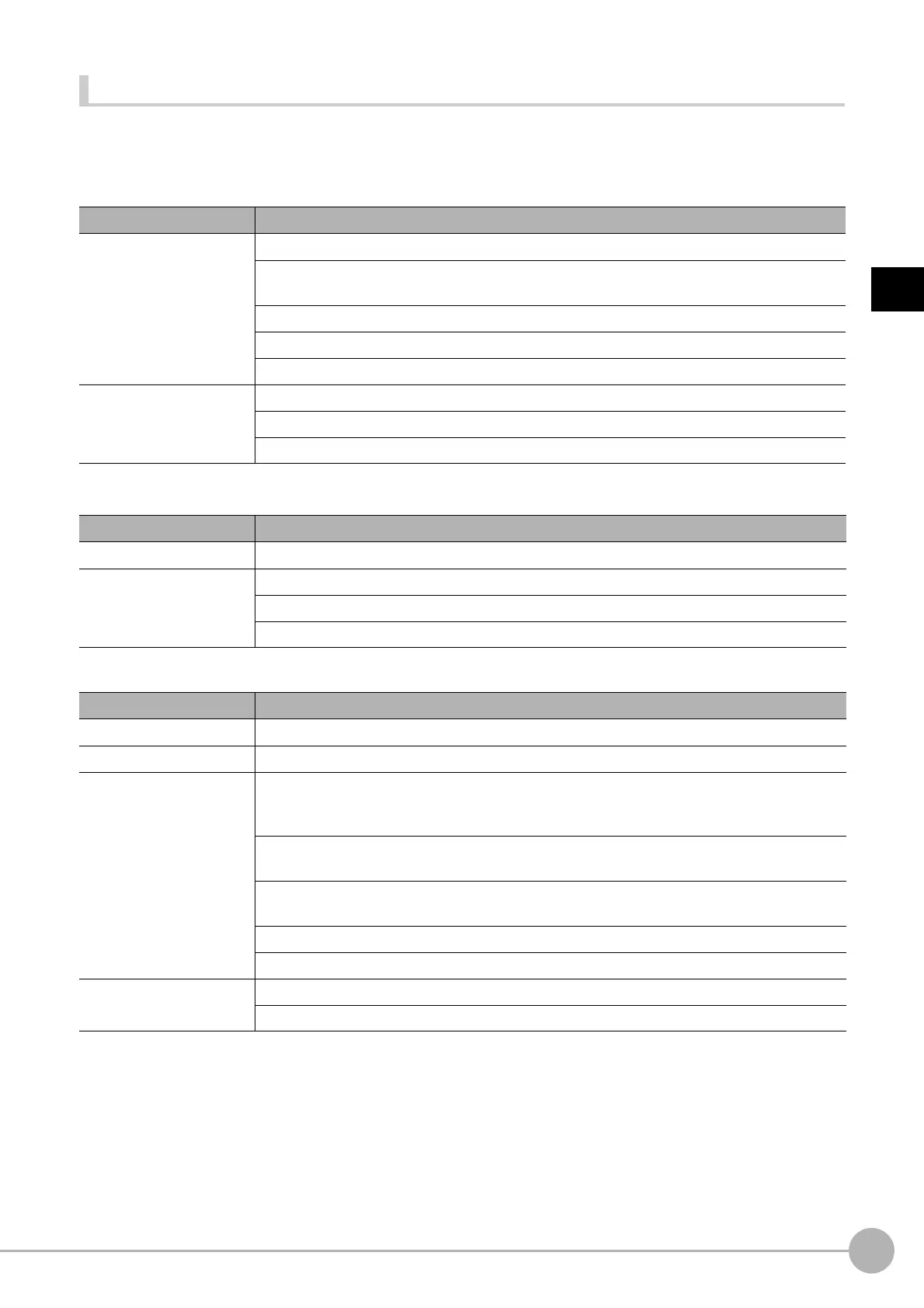 Page #223 background image