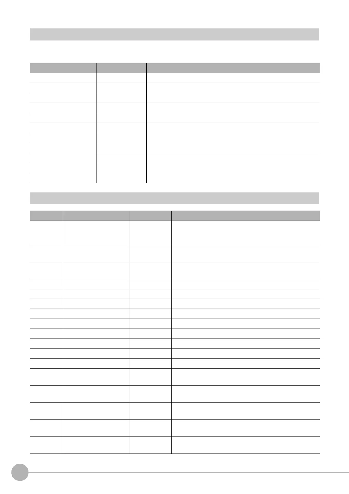 Page #224 background image