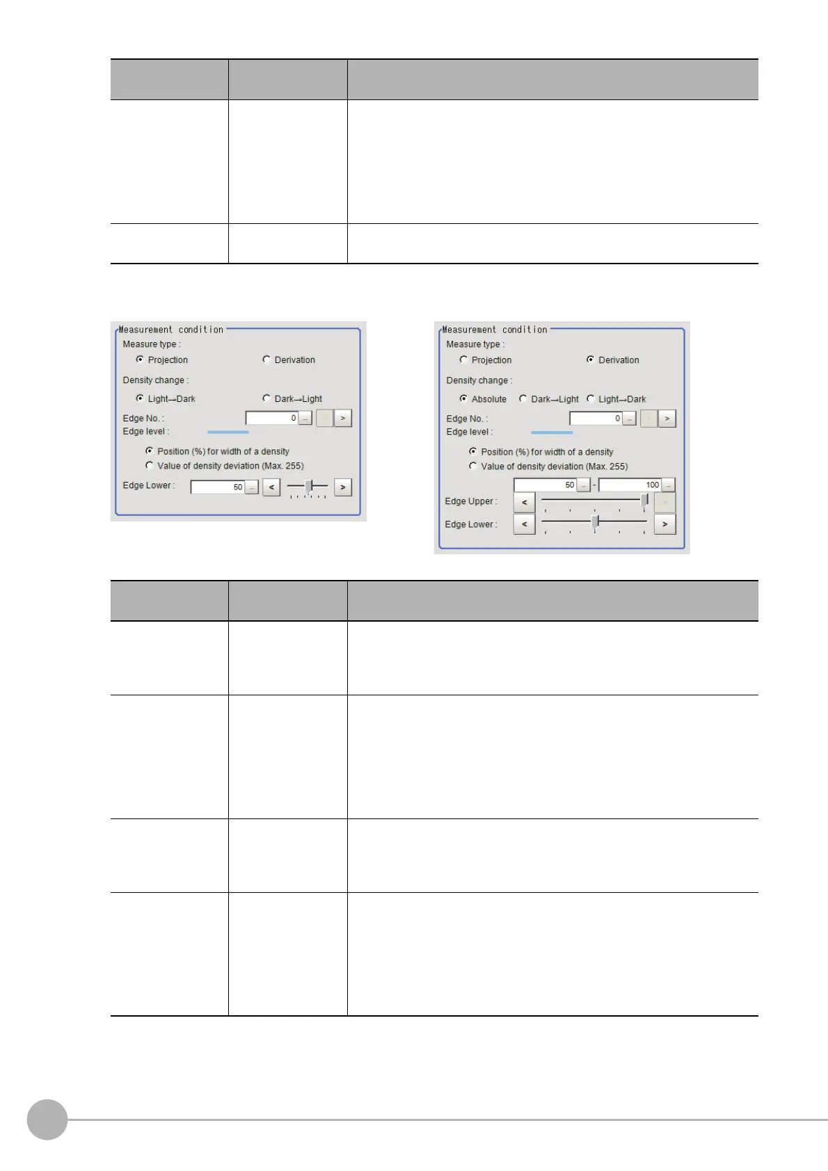Page #232 background image