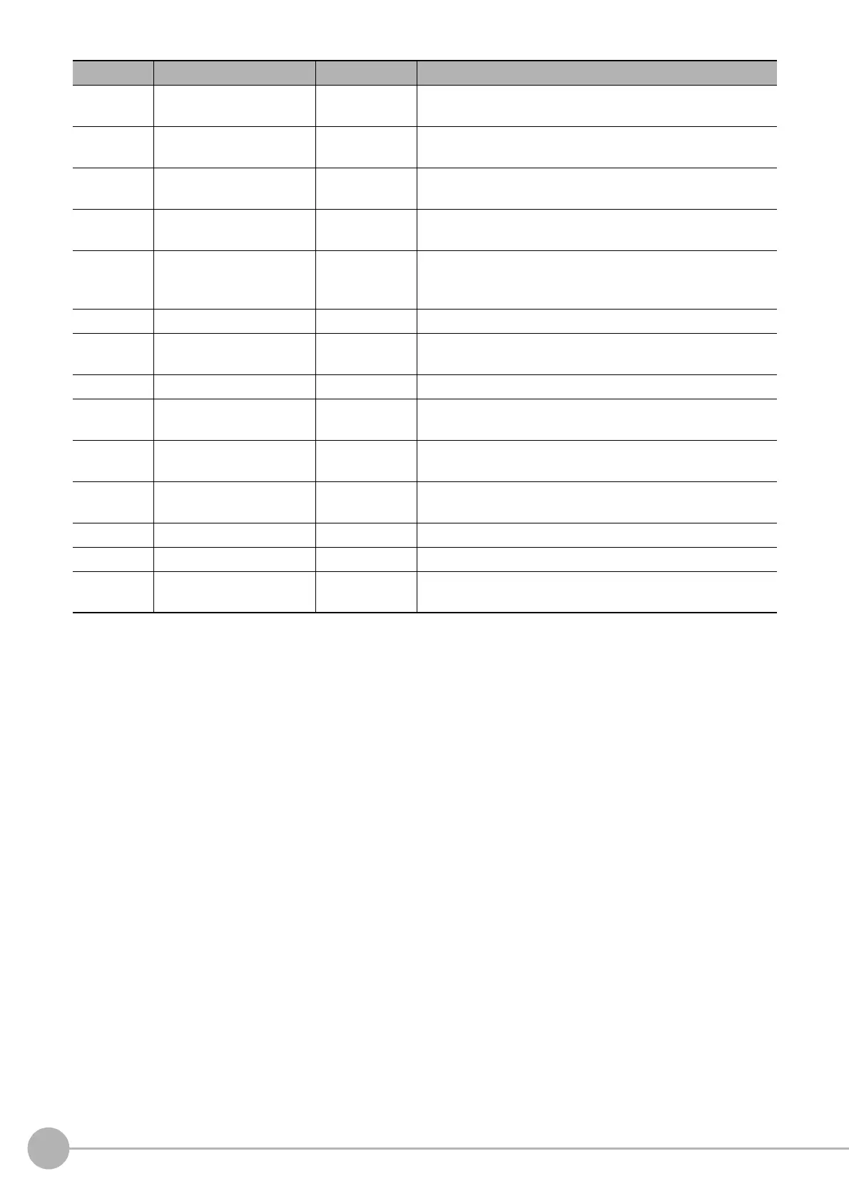 Page #236 background image