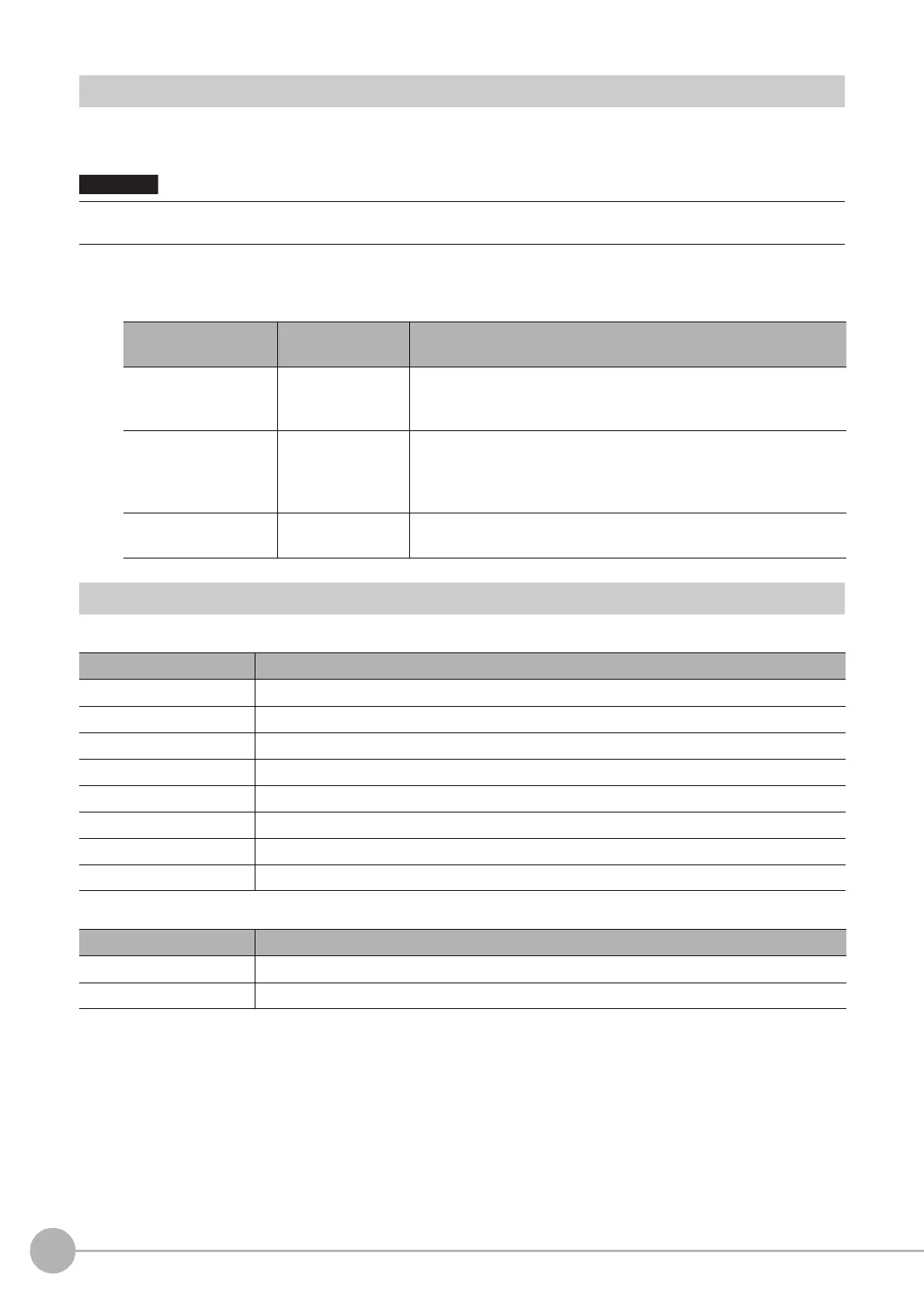 Page #242 background image