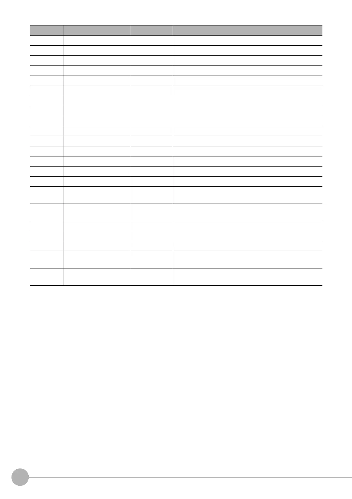 Page #244 background image