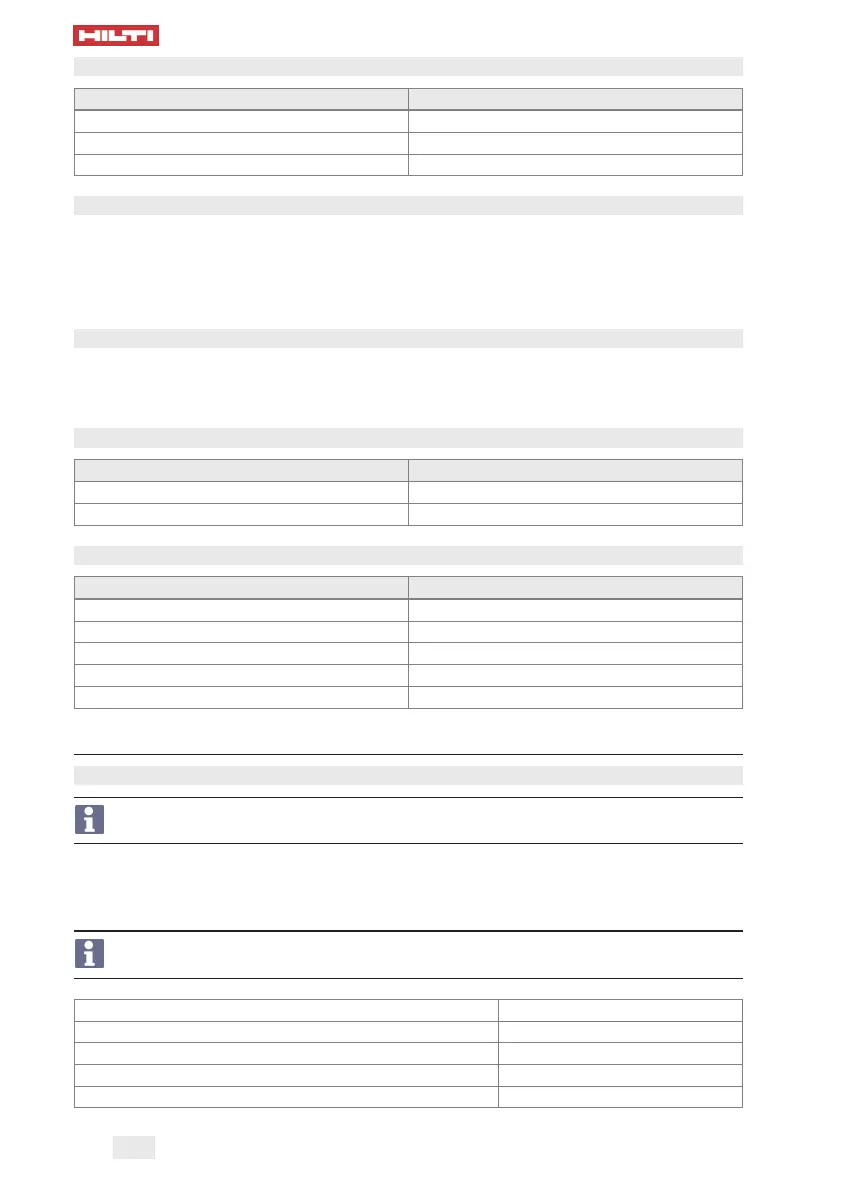 Page #266 background image
