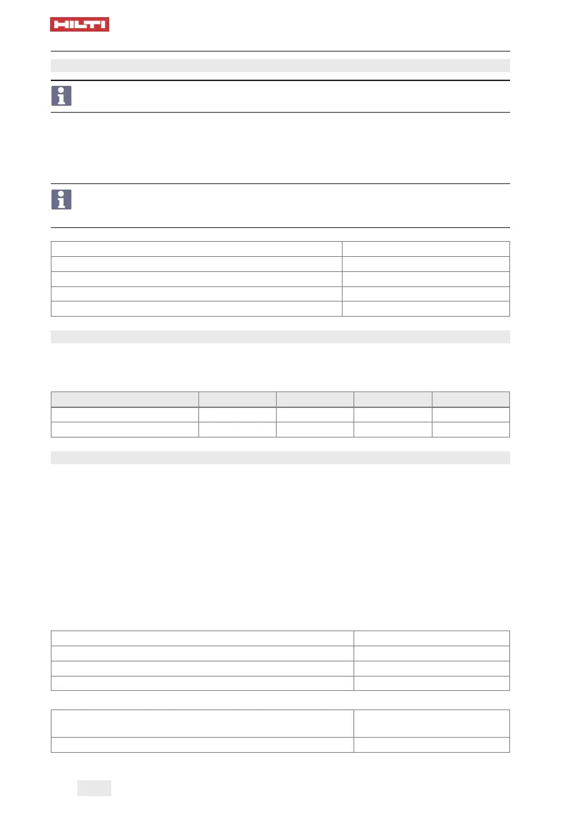 Page #332 background image
