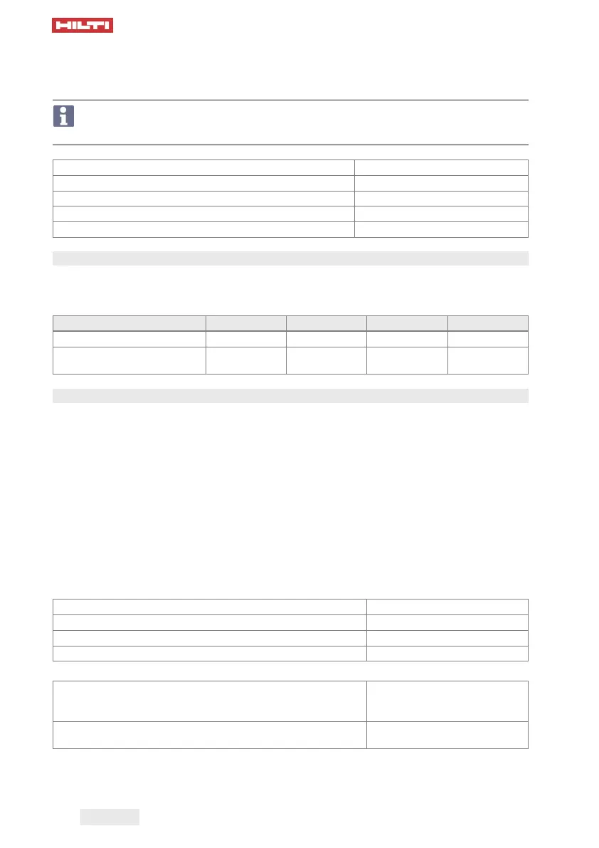 Page #422 background image