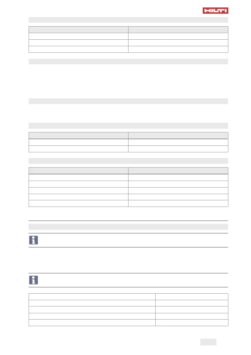 Page #445 background image