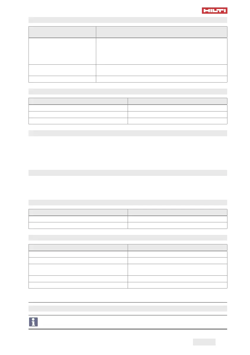 Page #133 background image