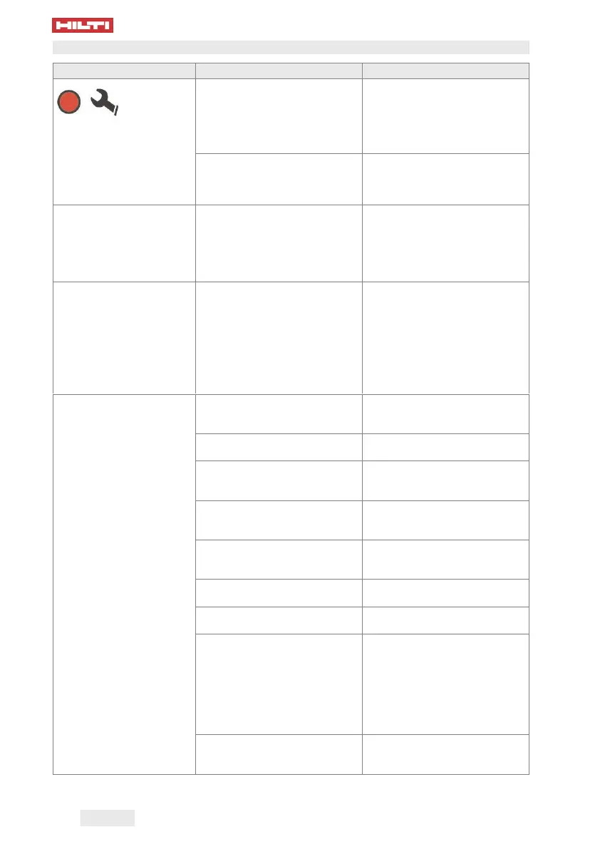Page #146 background image