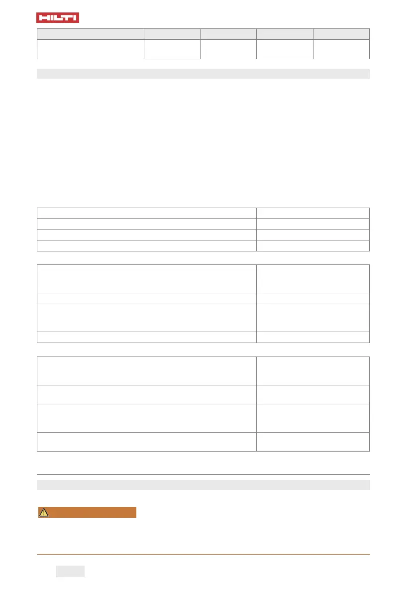 Page #158 background image