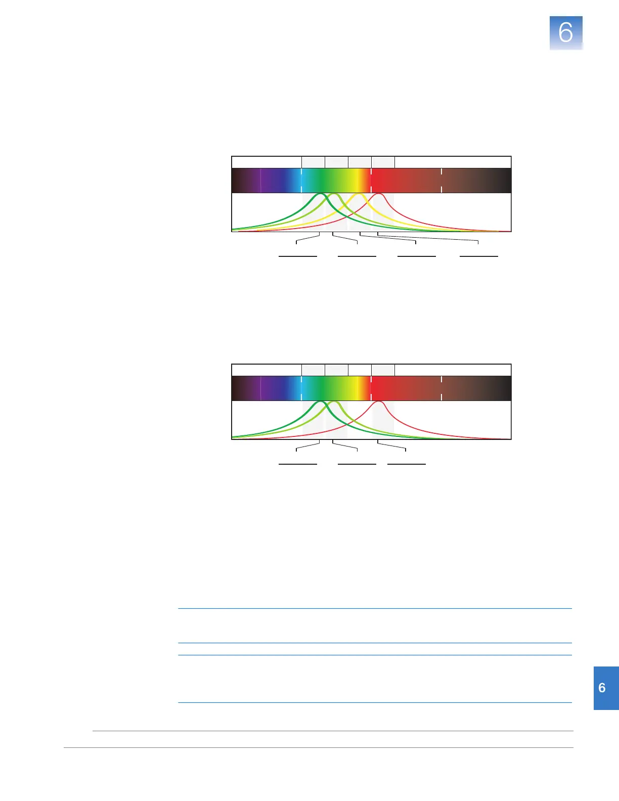 Page #123 background image