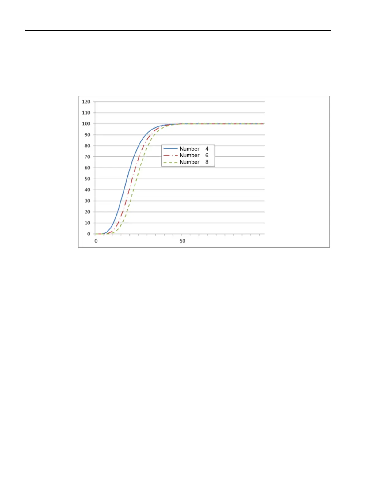 Page #124 background image