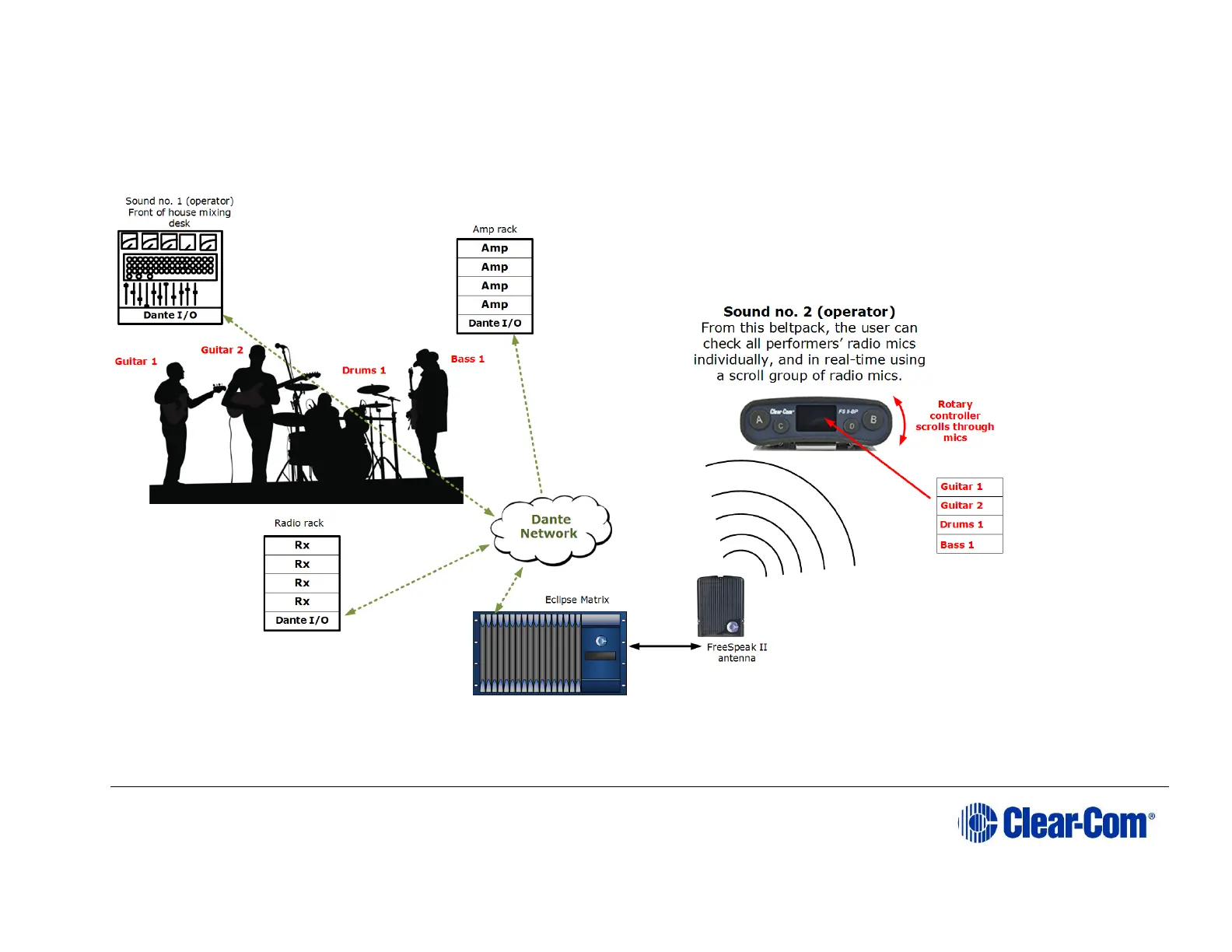 Page #122 background image