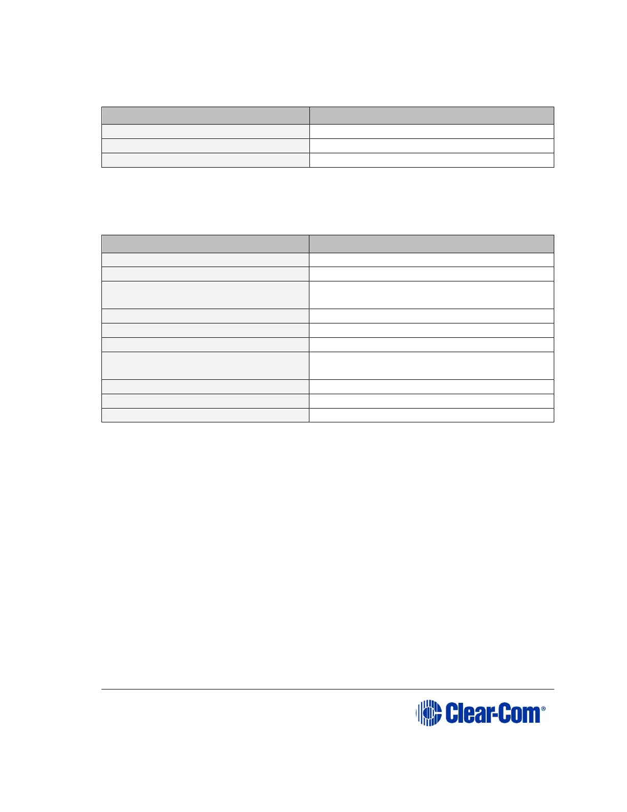 Page #145 background image