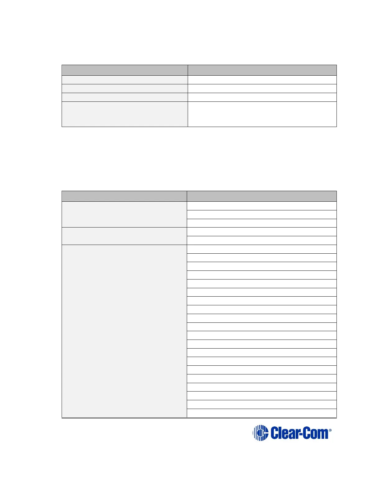 Page #147 background image