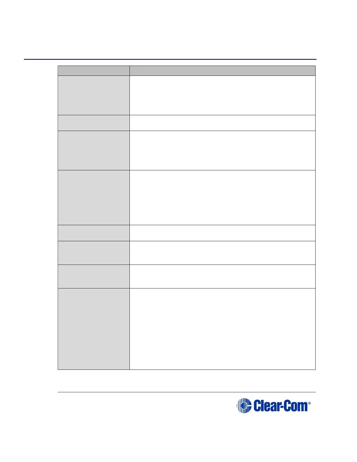 Page #157 background image