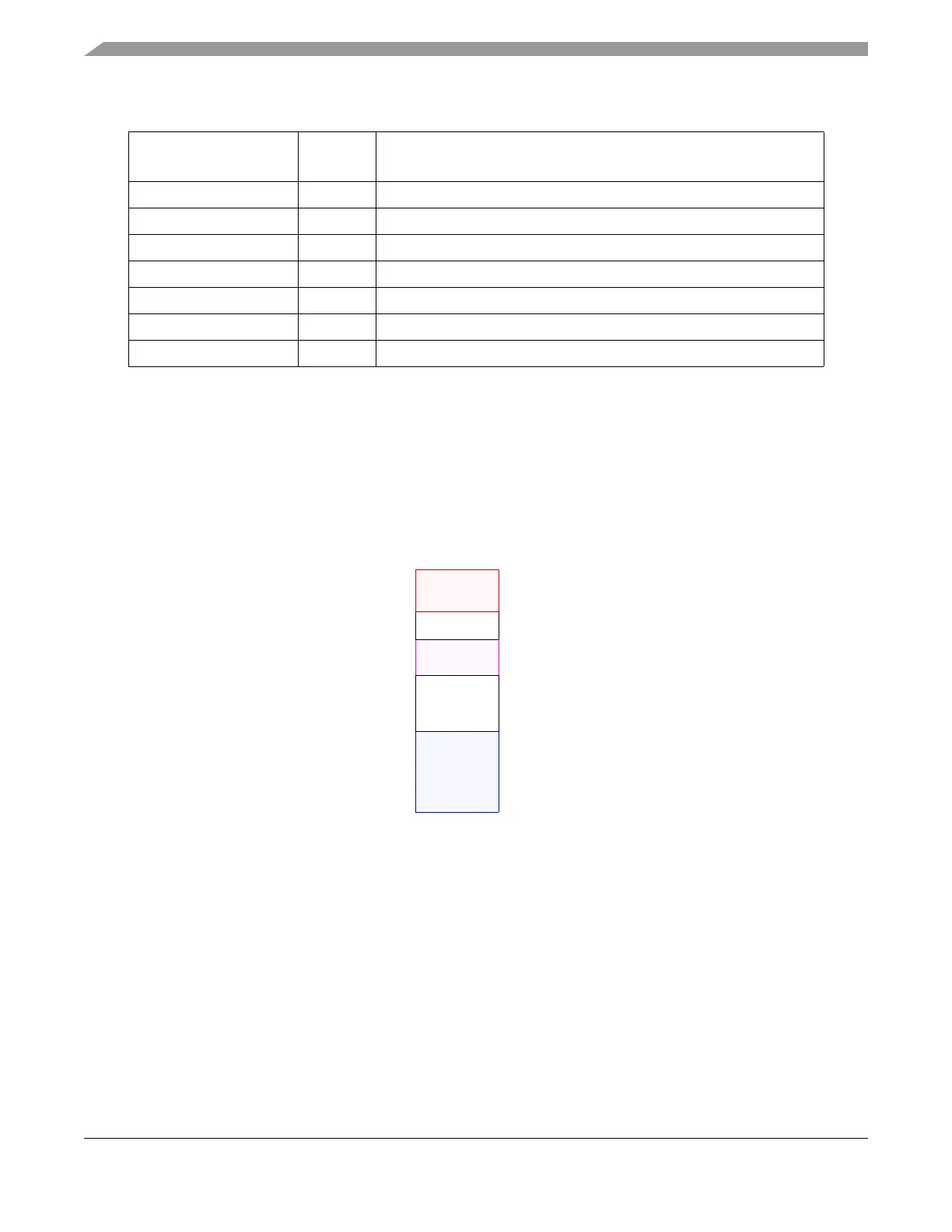 Page #922 background image