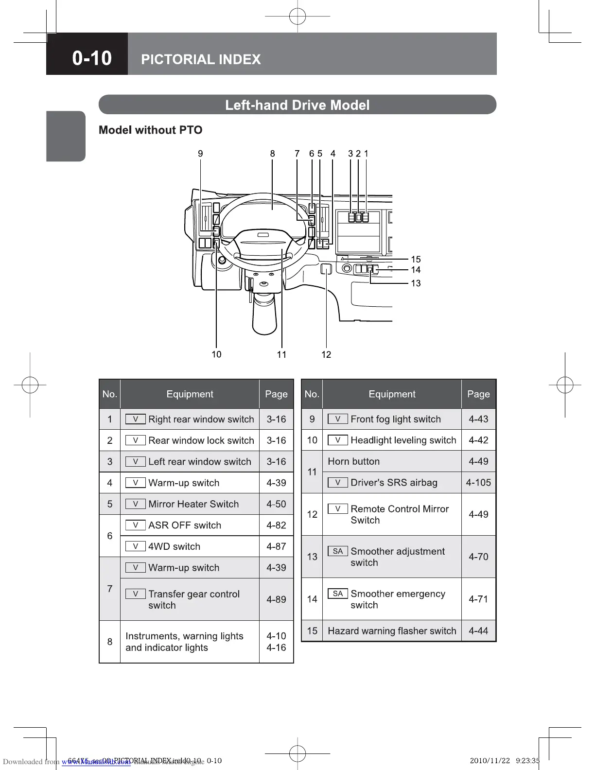 Page #9 background image