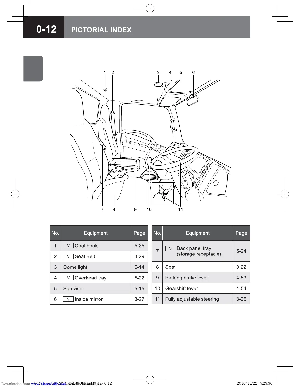Page #10 background image