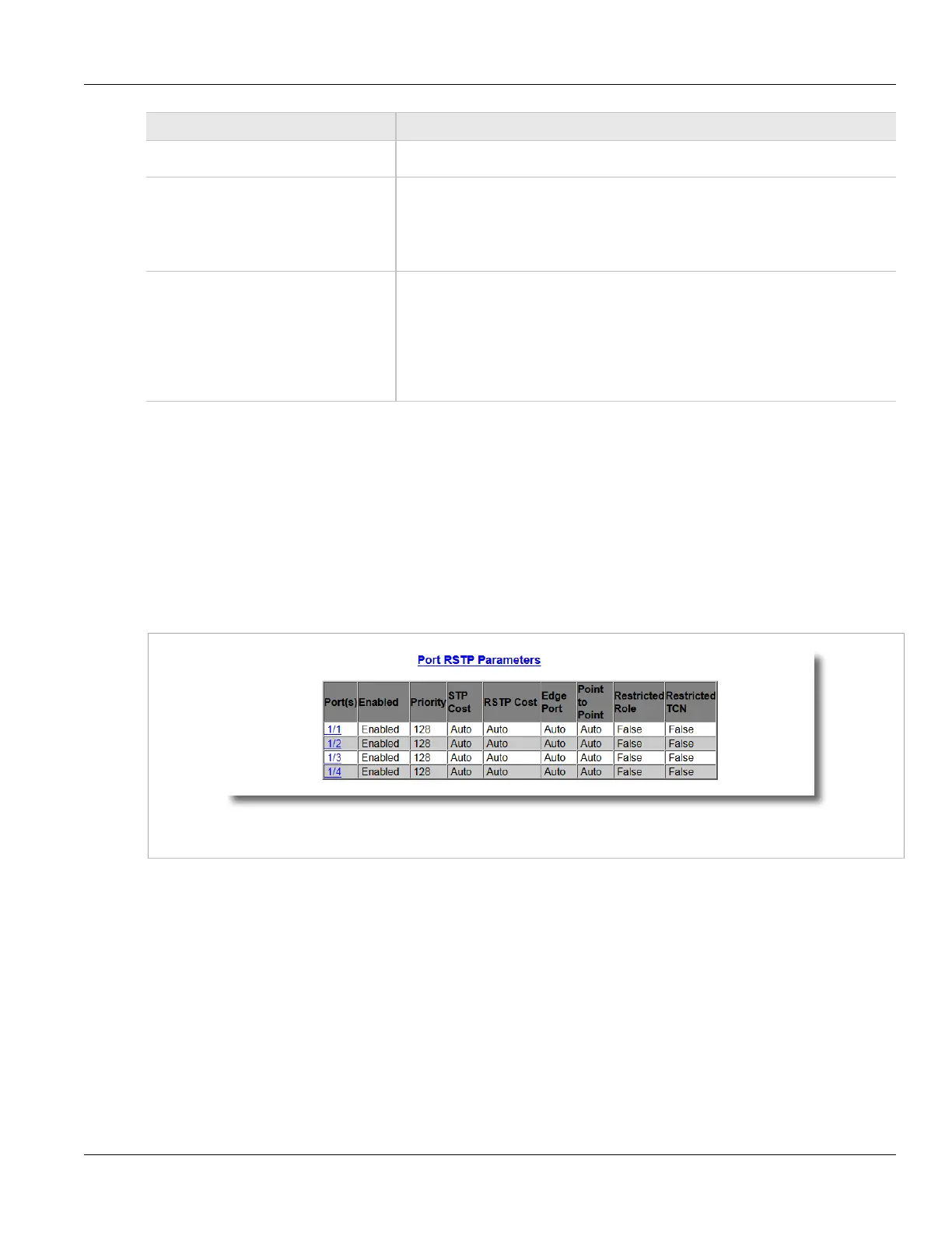 Page #147 background image
