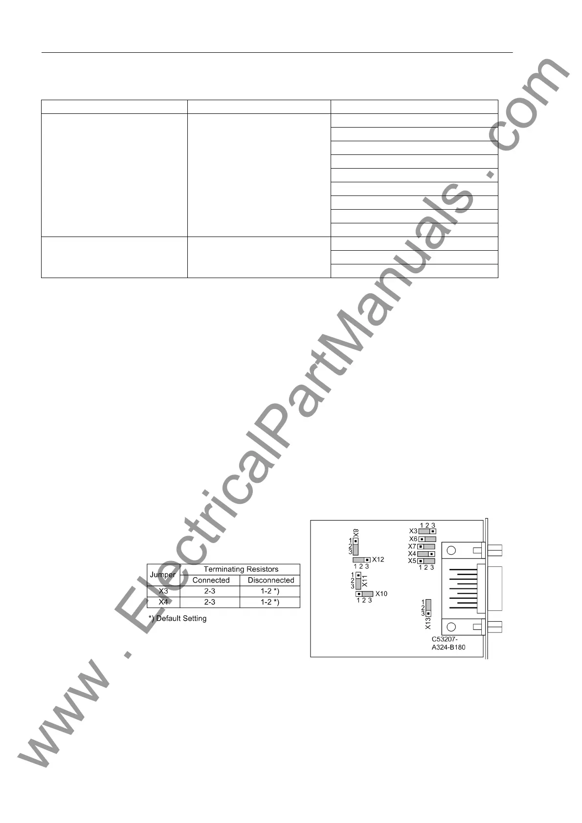 Page #250 background image