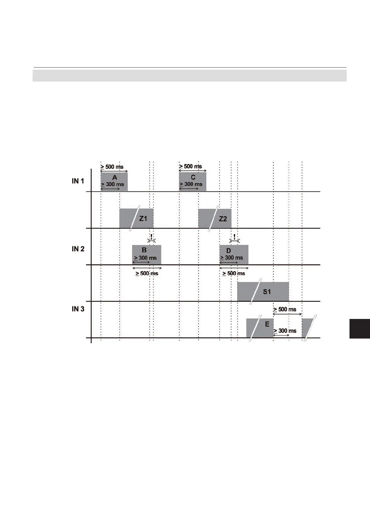 Page #325 background image