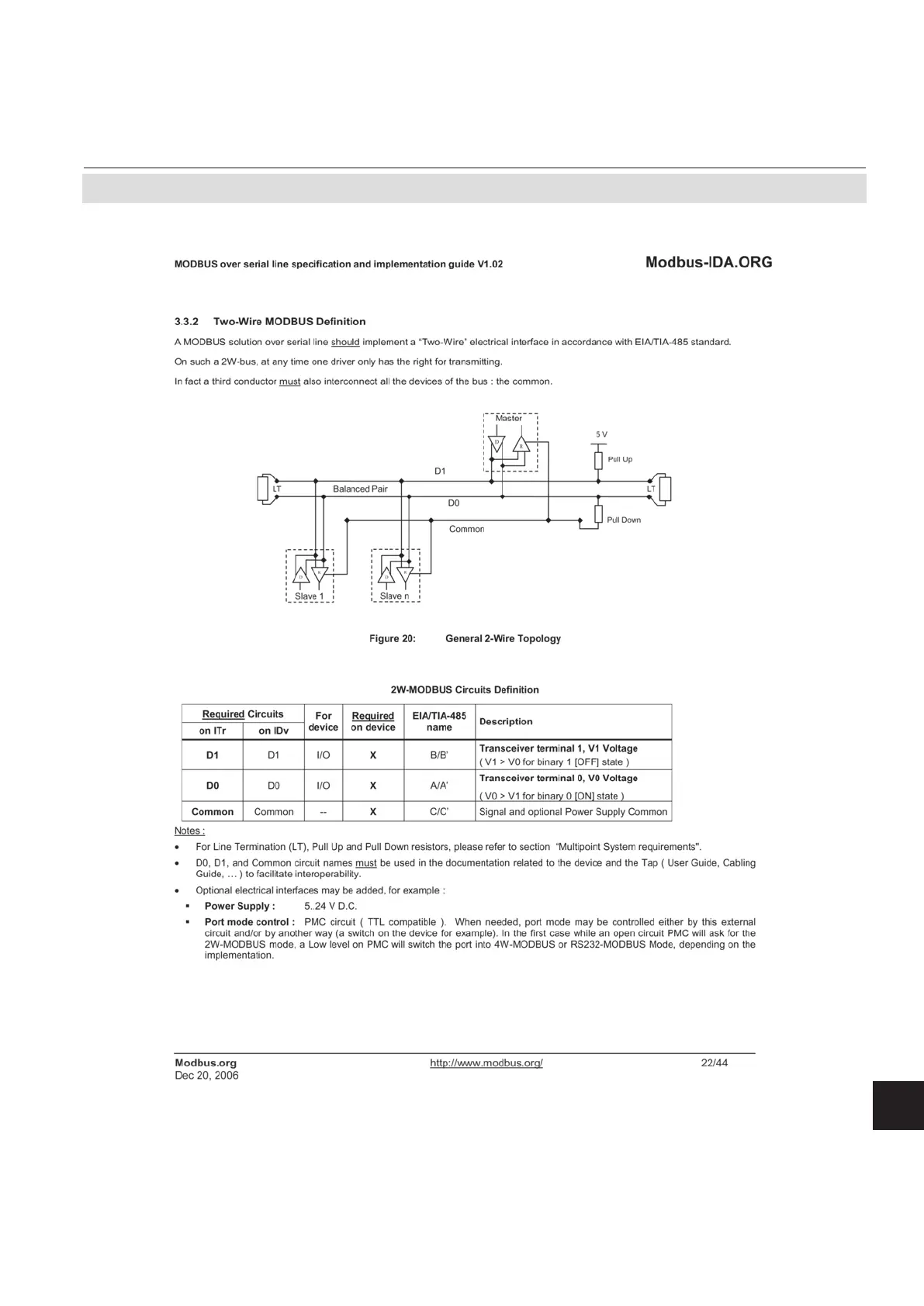 Page #487 background image