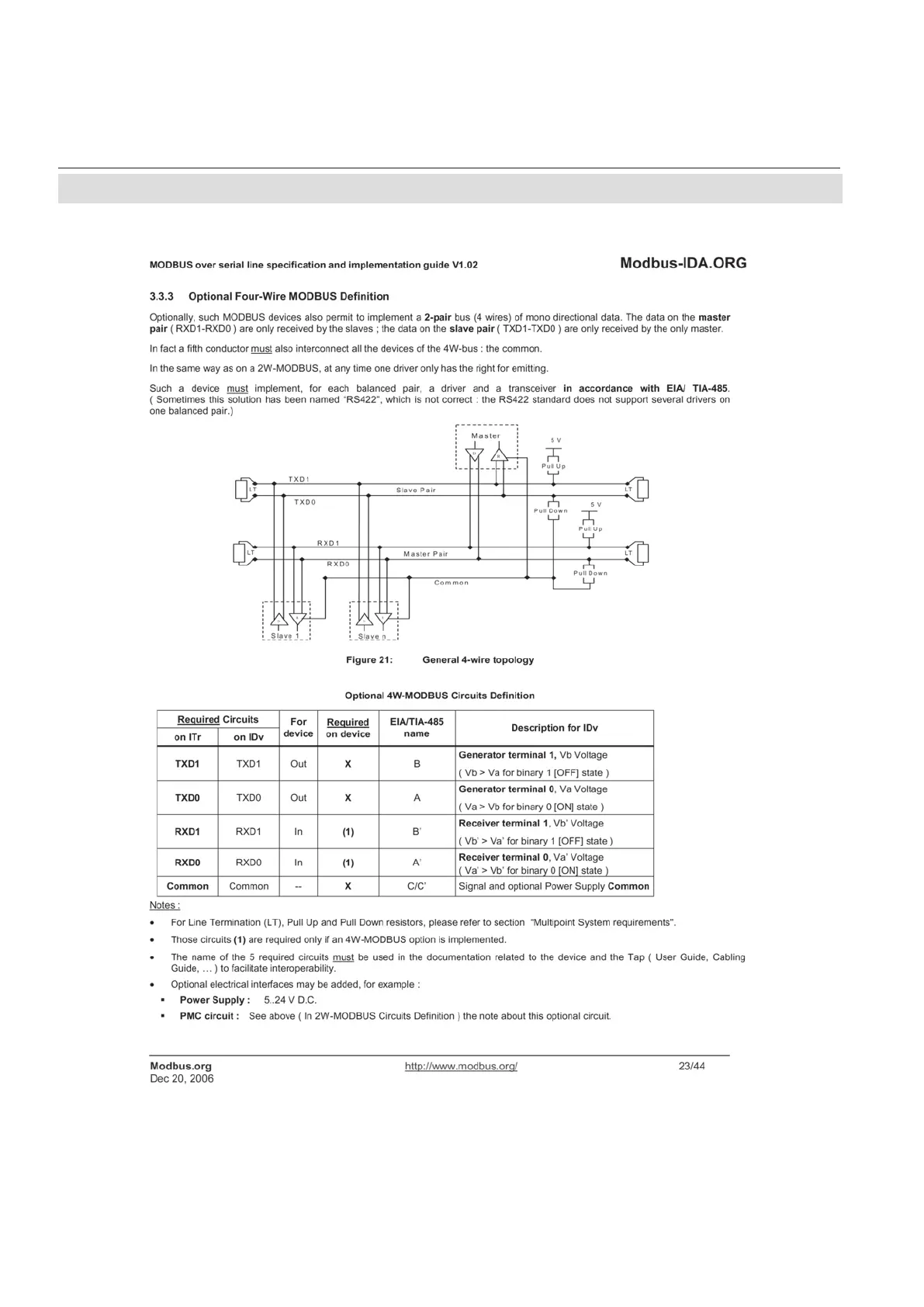 Page #488 background image