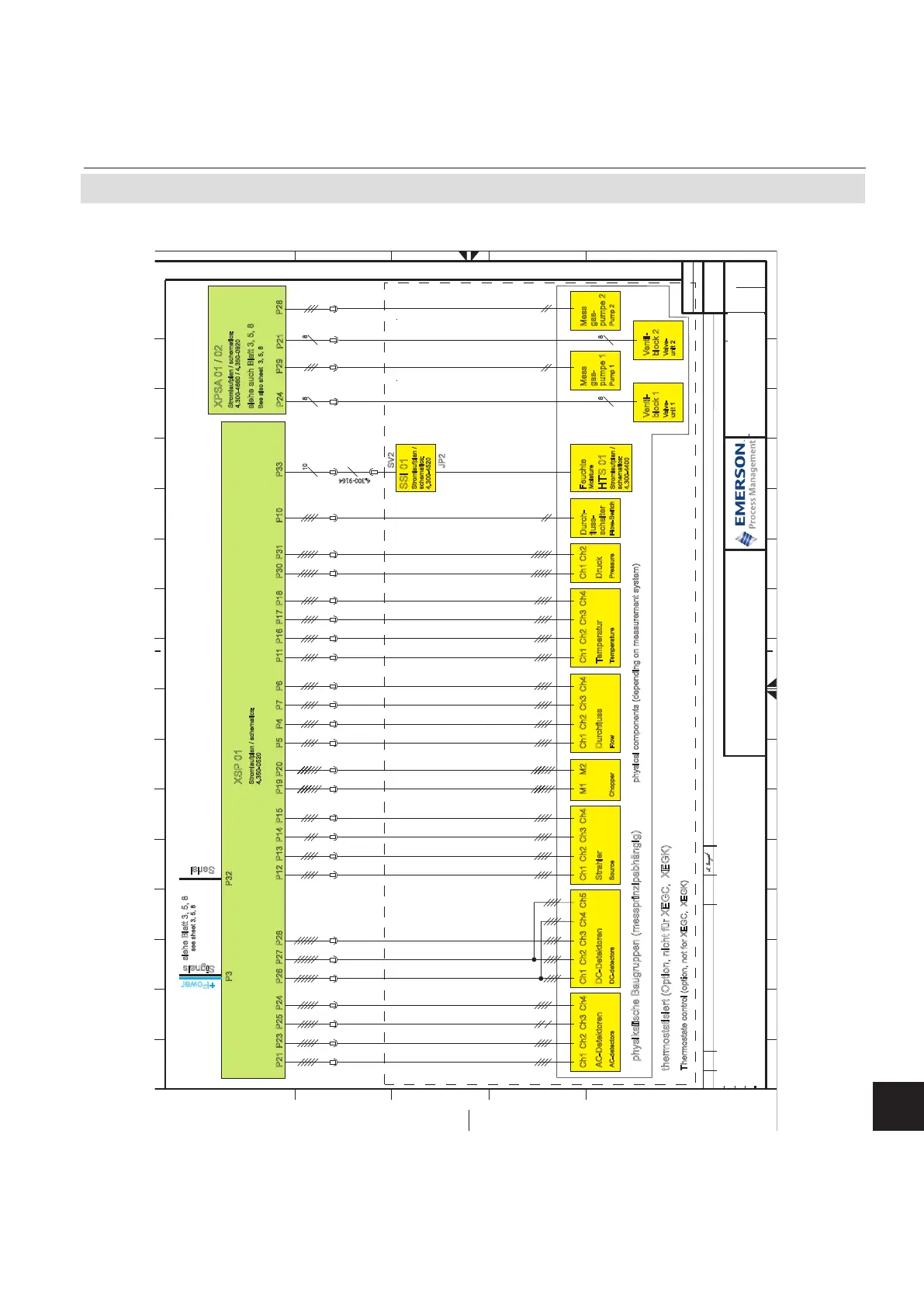 Page #511 background image
