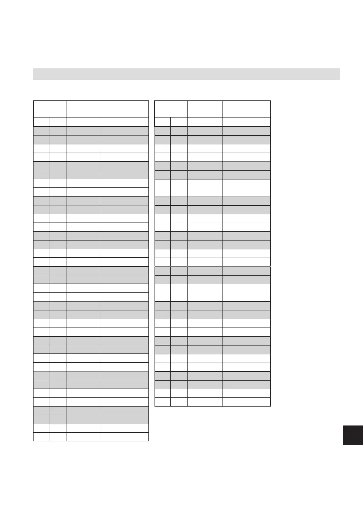 Page #517 background image