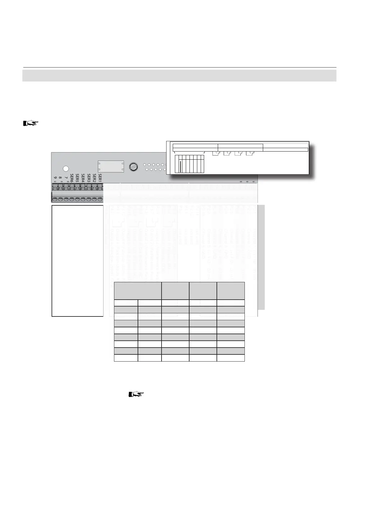 Page #126 background image
