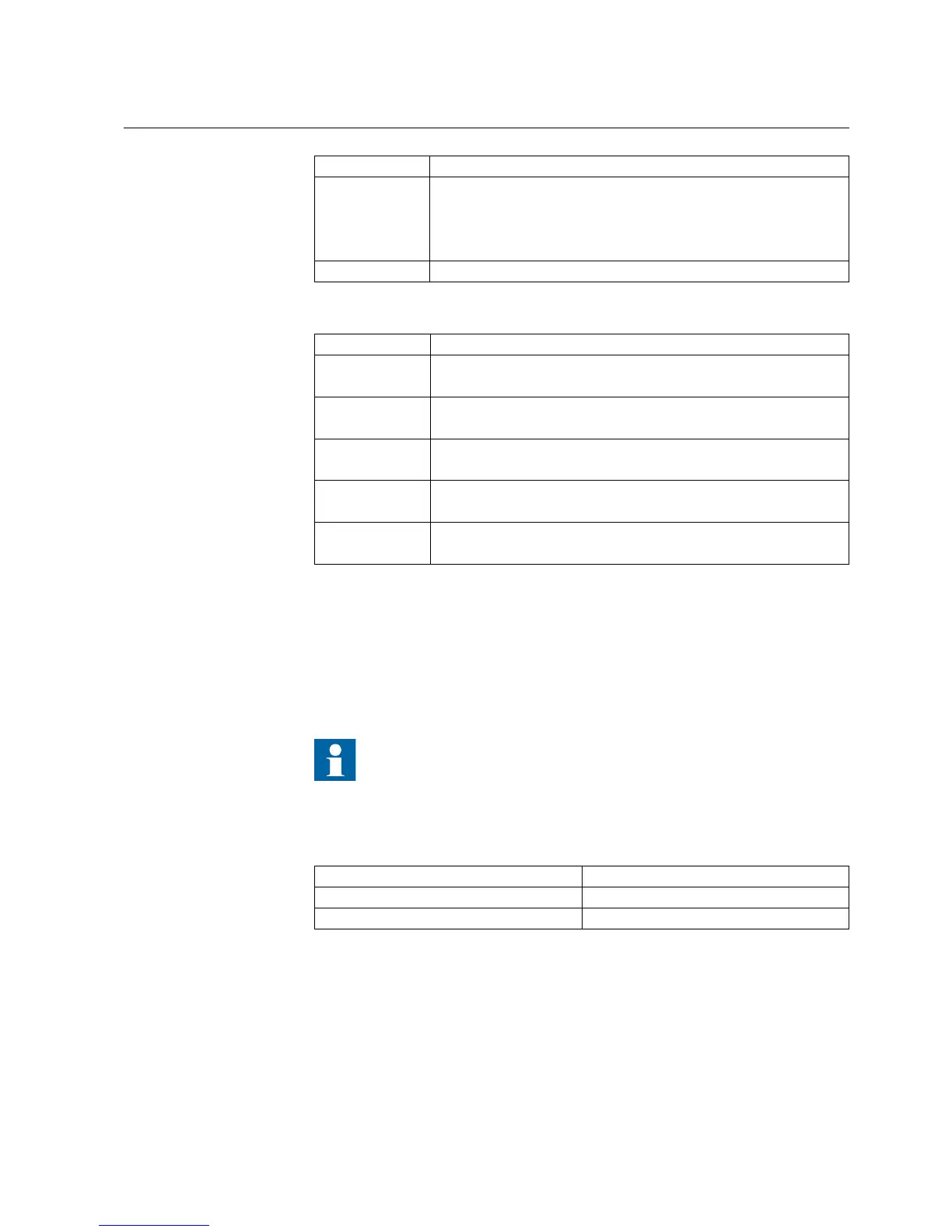 Page #145 background image