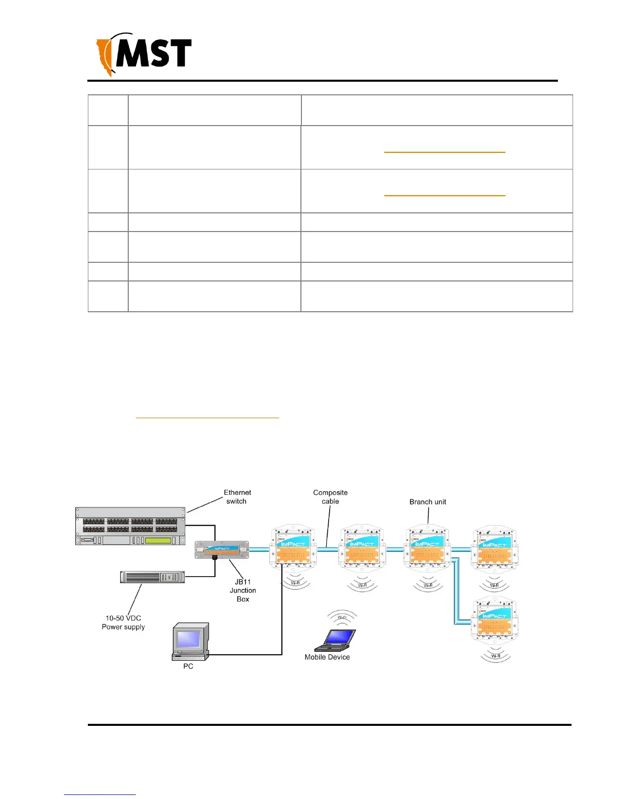 Page #14 background image