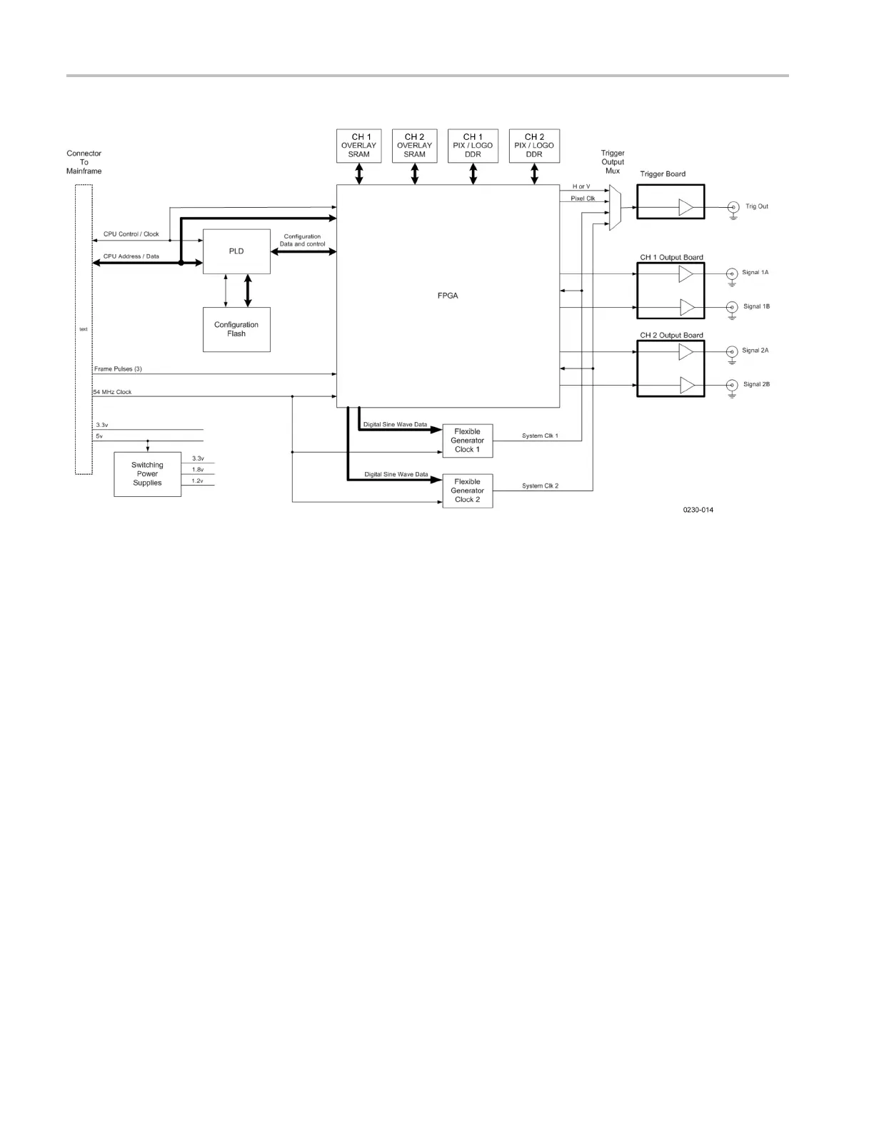 Page #352 background image