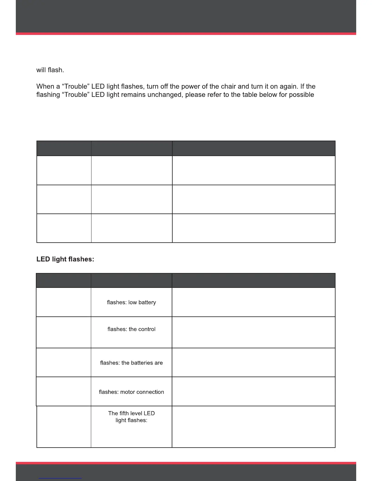 Page #23 background image