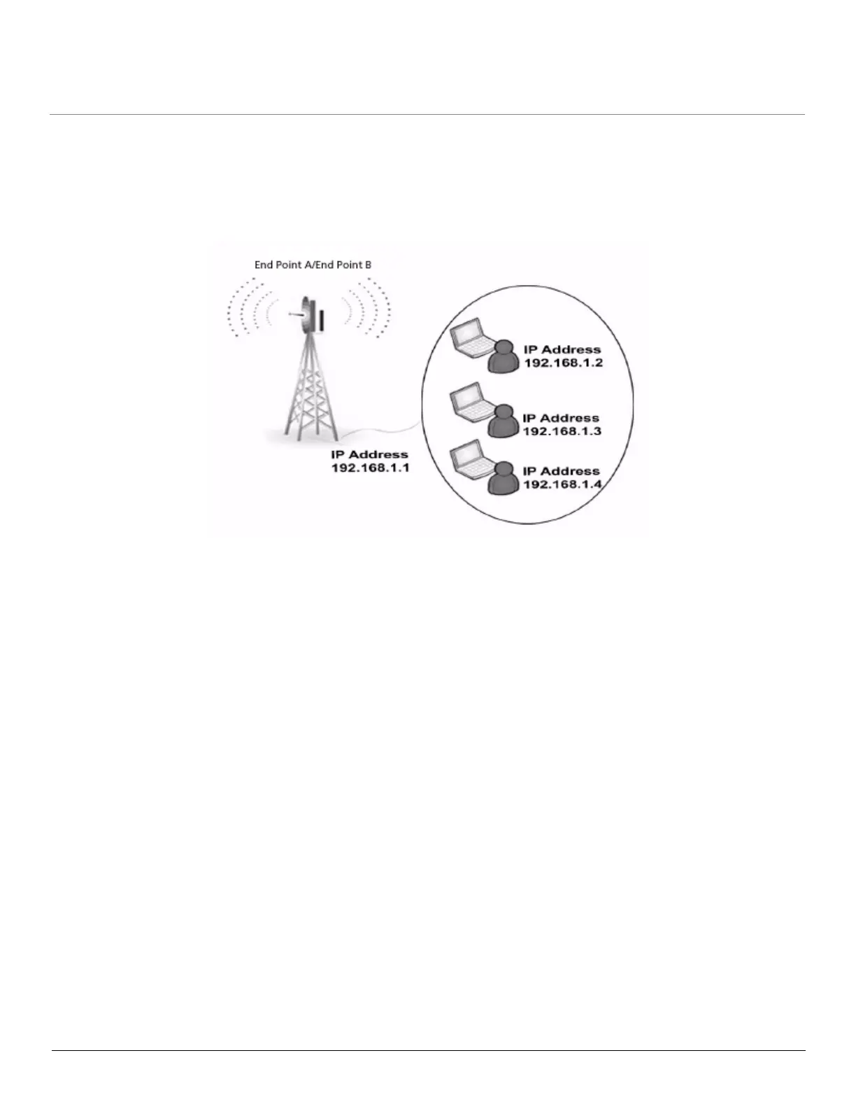 Page #114 background image