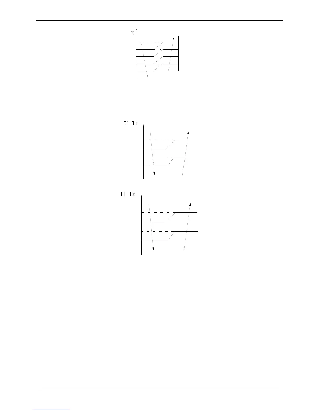 Page #125 background image