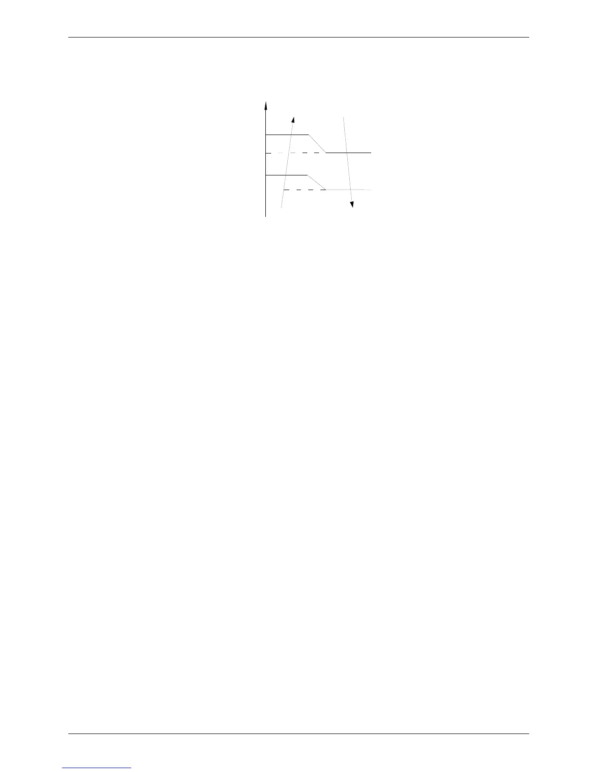 Page #128 background image