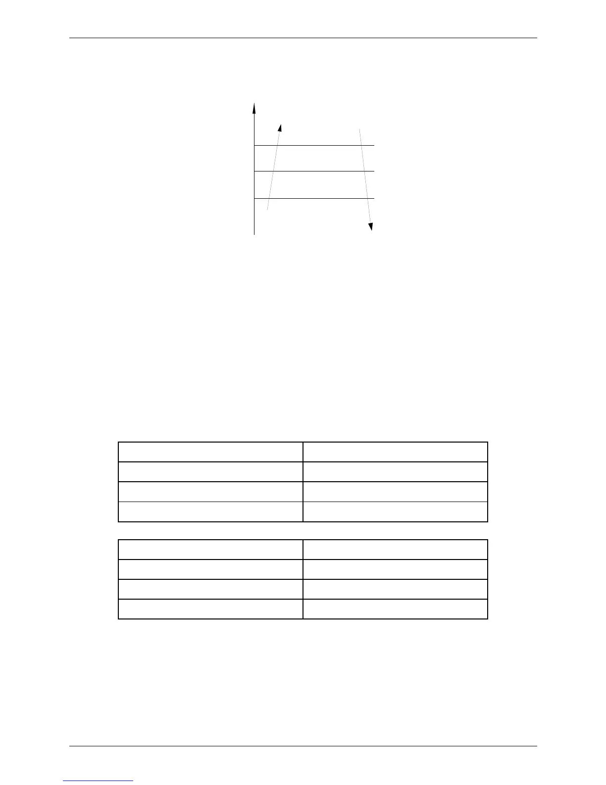 Page #132 background image