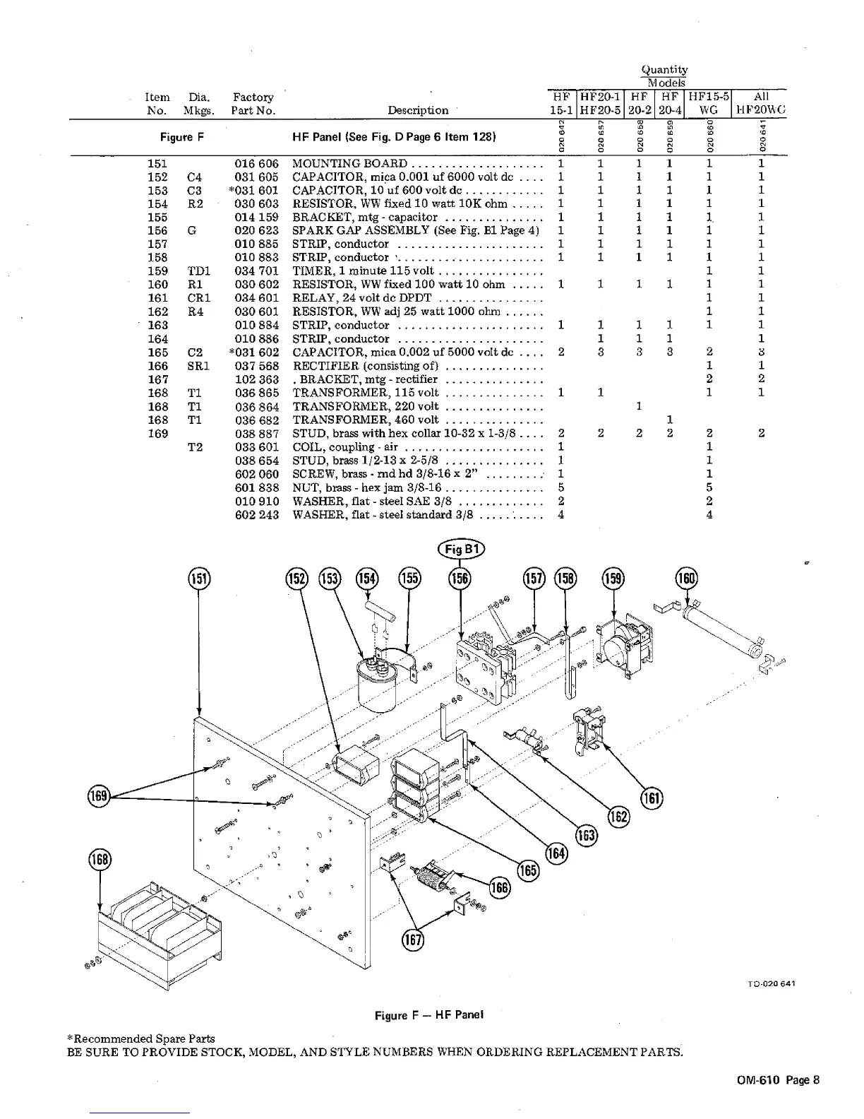 Page #27 background image