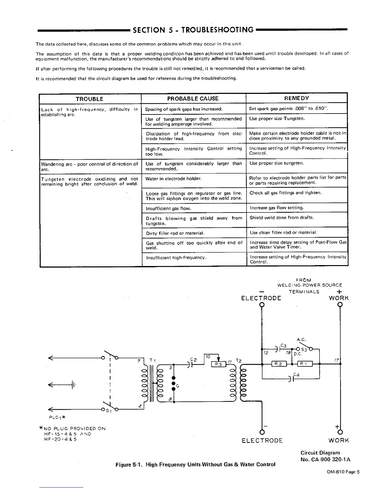 Page #13 background image