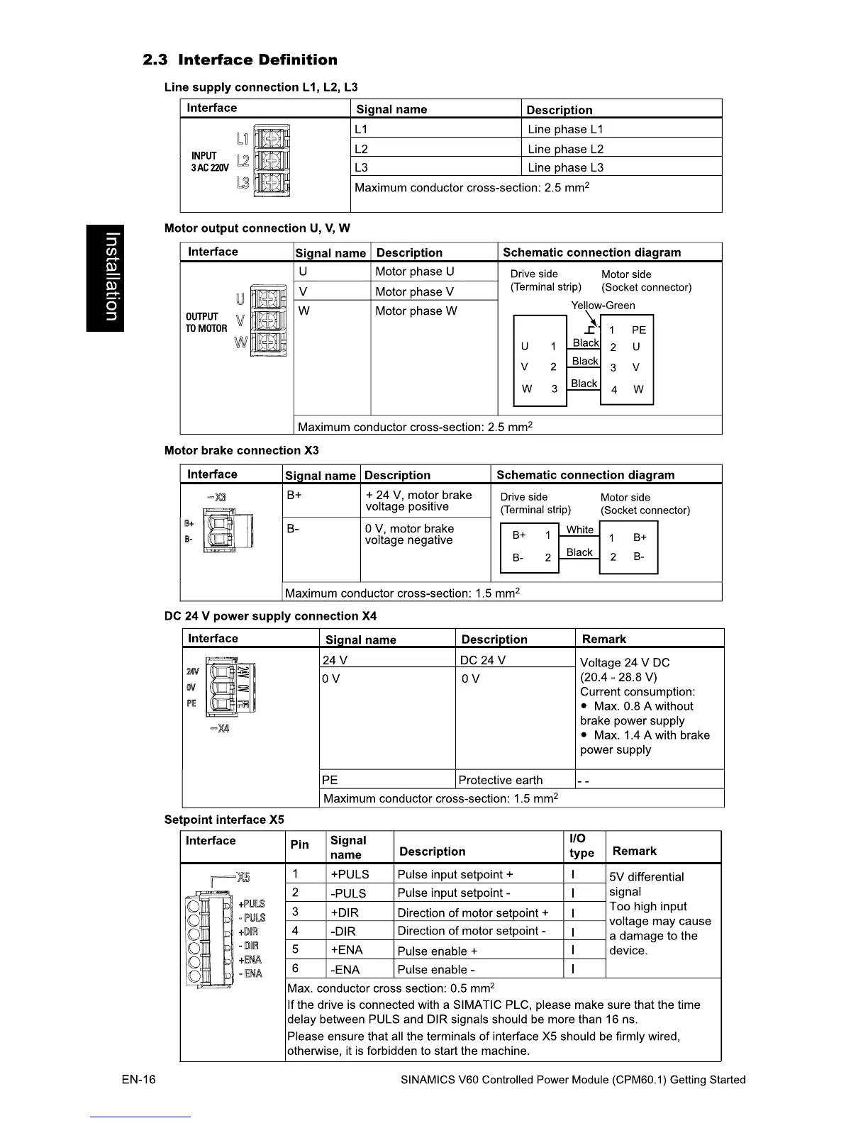 Page #16 background image
